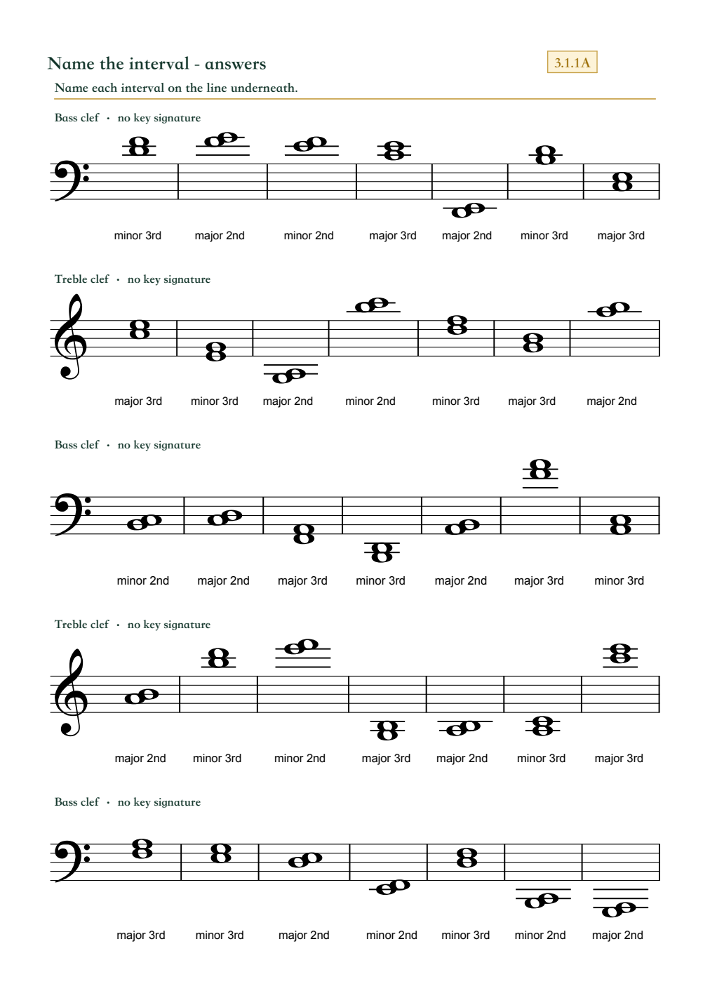 An answer sheet