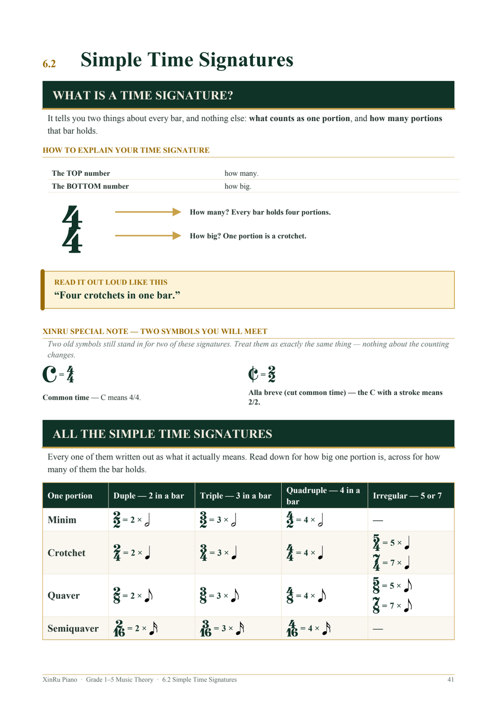 A knowledge page from the Grade 5 theory book