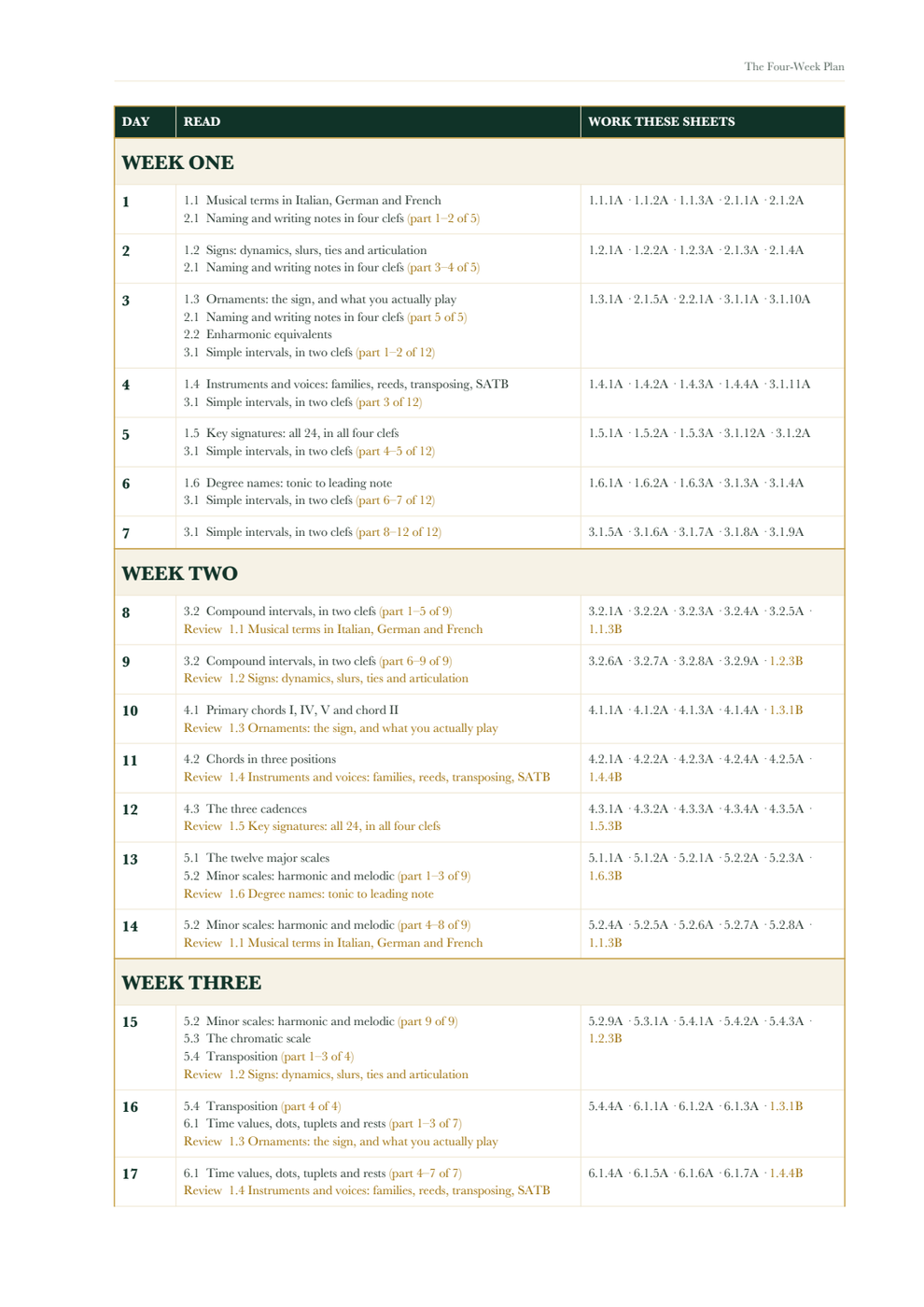 The four-week day-by-day plan printed in the book